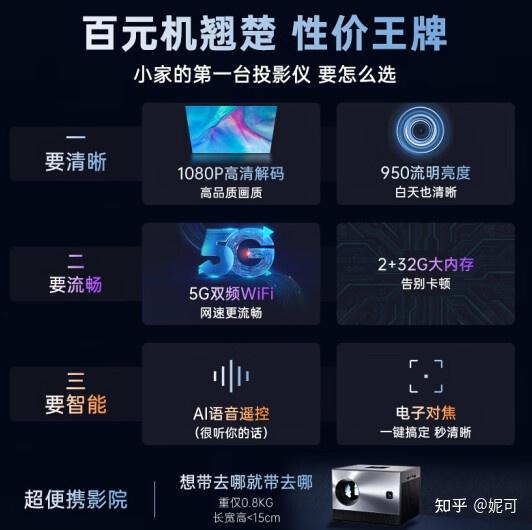 ansi流明cvia流明iso流明ccb流明傻傻分不清楚投影仪亮度到底有几个