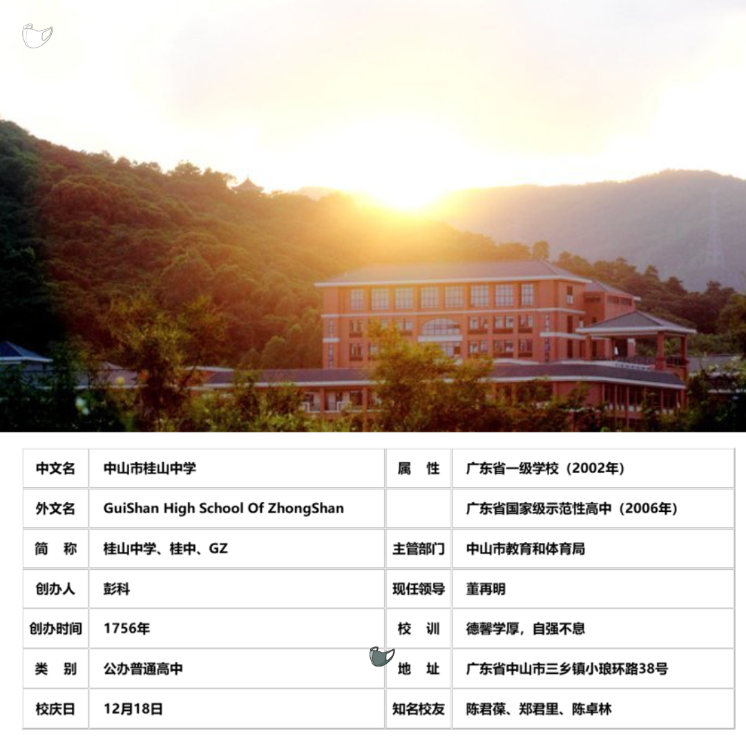 广东省桂山中学图片