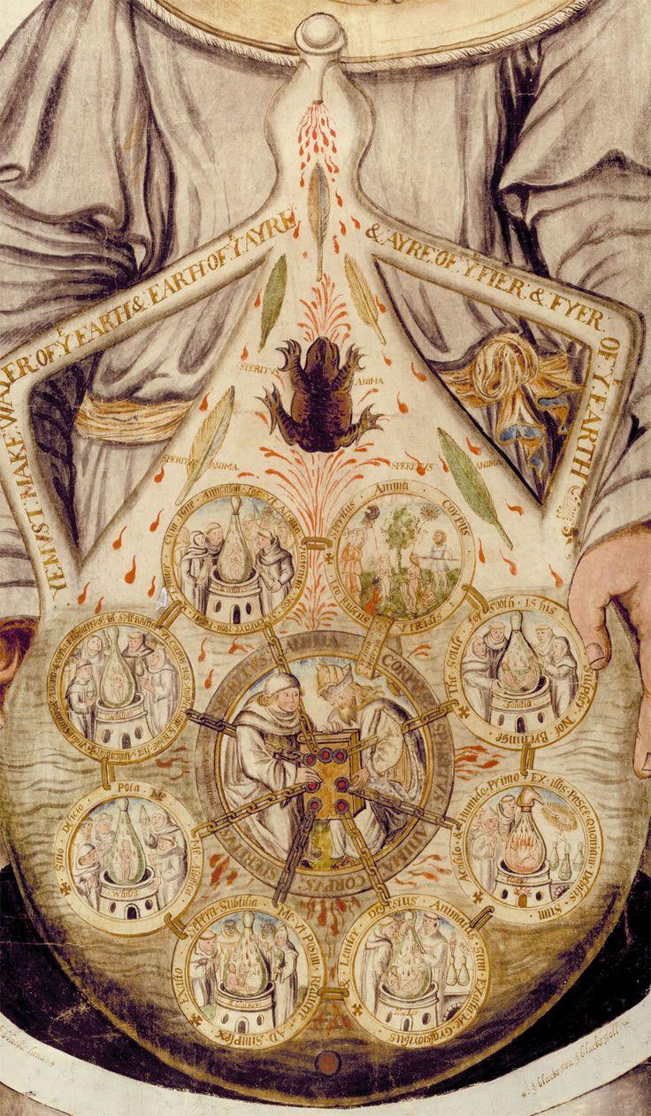 瑞普利卷轴 ripley scroll 16世纪鲜红的霍格沃茨特快停在站台边,站内