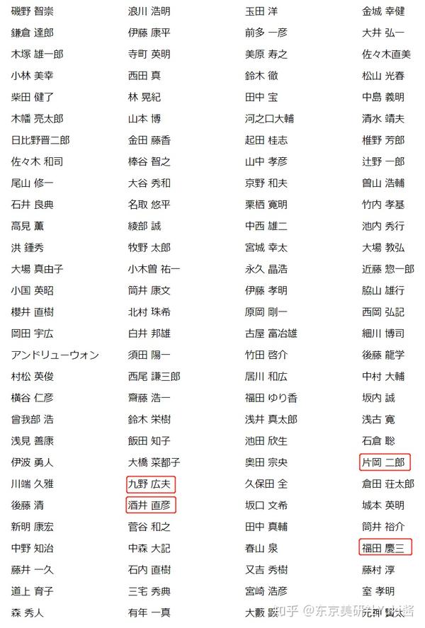 日本美容外科学会jsaps和jsas对比分析 附医生名单 知乎