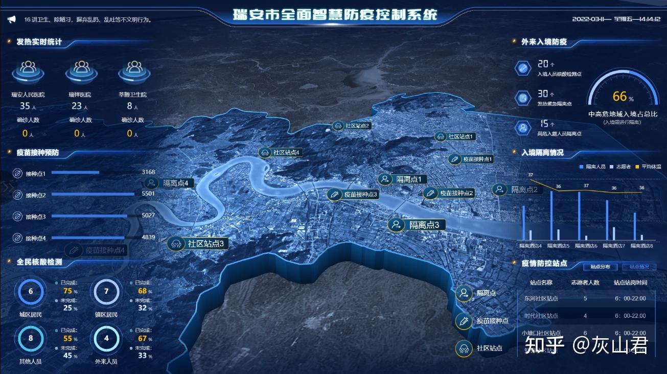 需要一张3d地图快来领取最炫酷的三维可视化全景地图