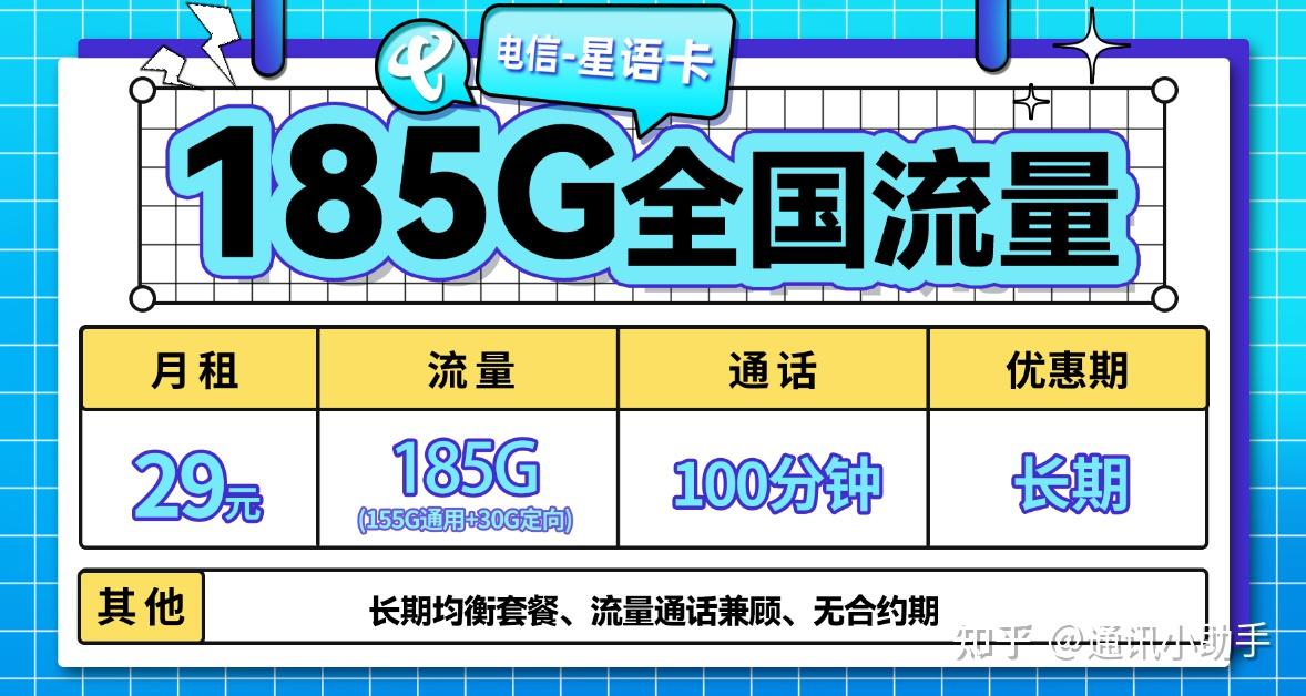 19元185g電信聯通移動流量卡手機卡推薦附選運營商選套餐超級乾貨小白