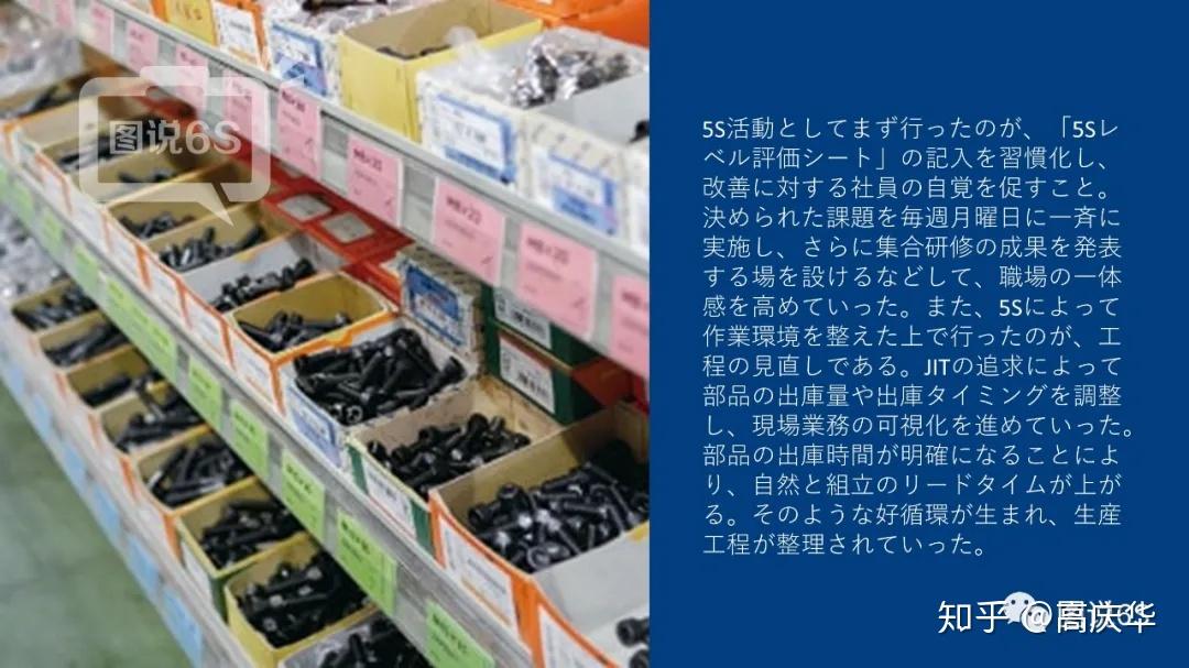 绝密资料:来自日本名古屋的《丰田5S基准书》 - 知乎