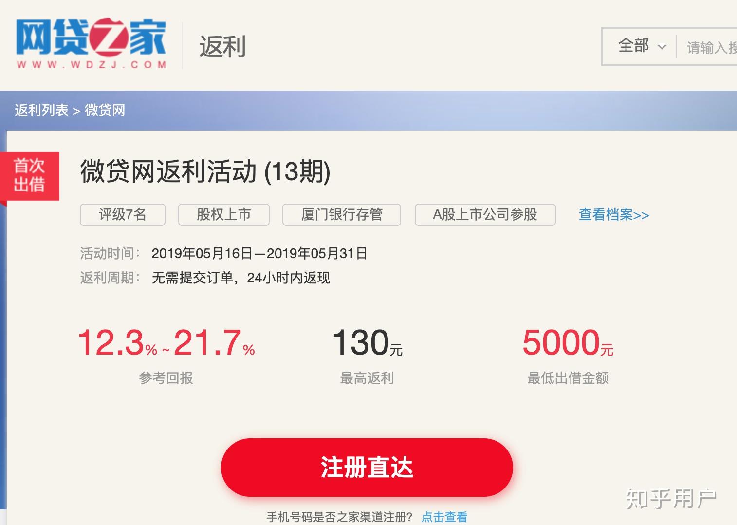些 1w 以下就能上手的，超过 1w 的就不贴出来了p2p 网贷+返利：1、网贷之家微贷网理财返利_