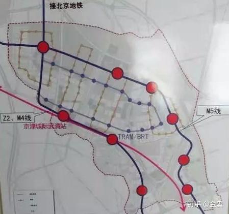 通武廊軌道:武清區市域(郊)鐵路項目公佈以後,其路線走向以及站點分佈