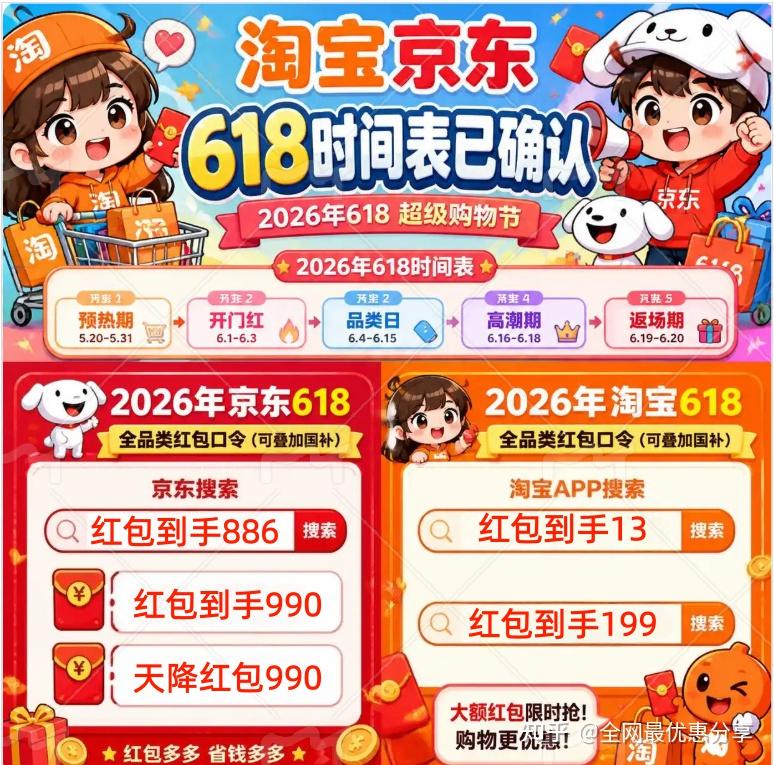 京东淘宝618什么时候开始?2026年618终极省钱攻略:京东淘宝玩法全解析,时间、红包、国补一网打尽!