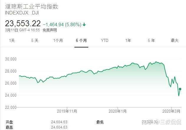 疫情国外2020年中国g_2020年抗击疫情画