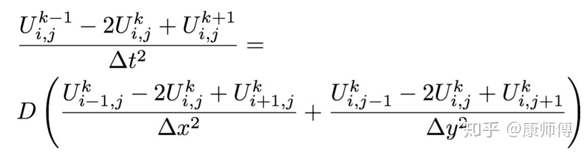 常见问题及解决方案 (常见问题及解决方案)