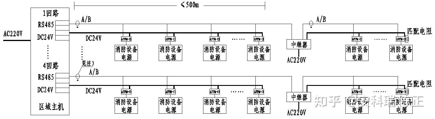 电源监控系统原理图片