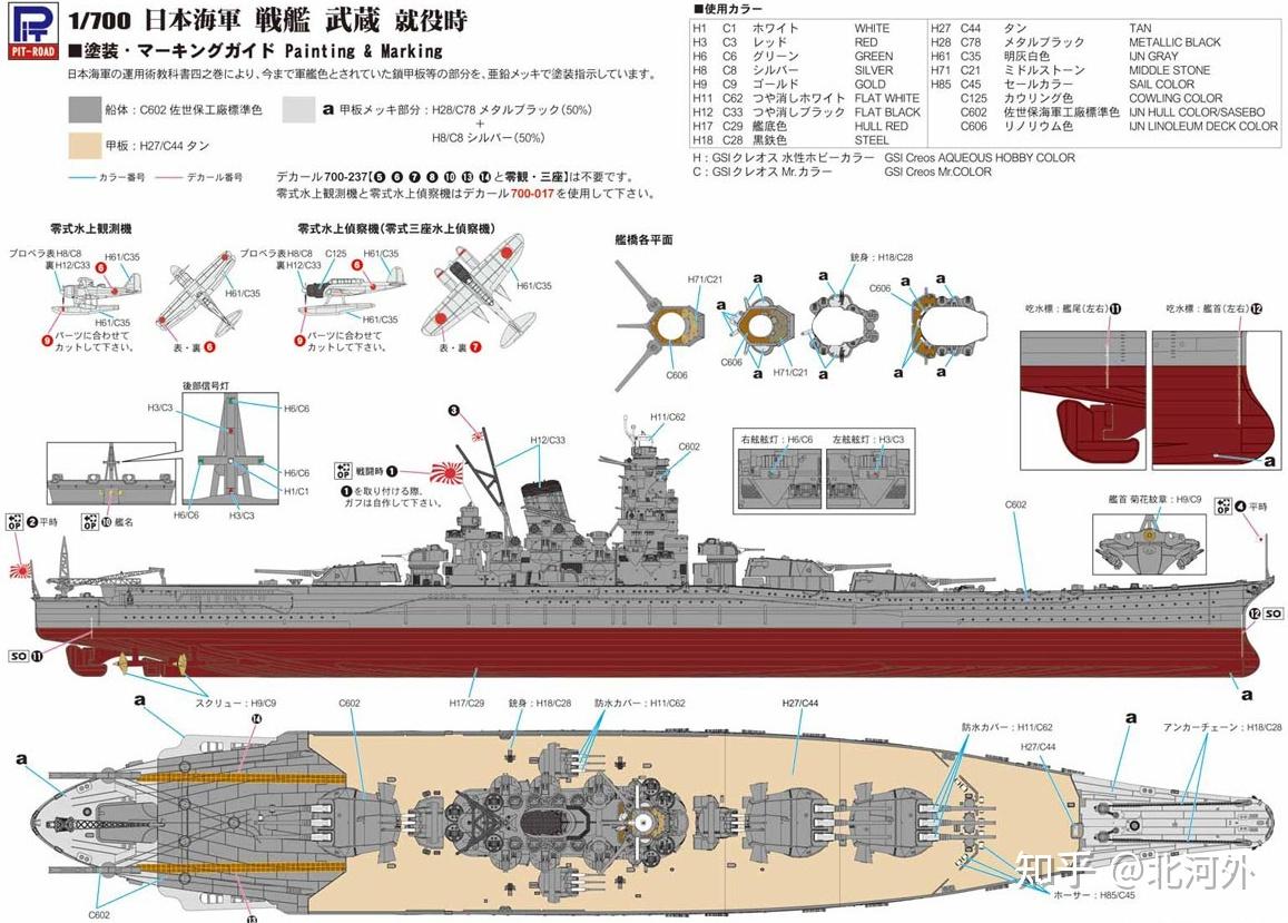 旧日本海军/ijn 超弩级战列舰/武藏 模型购买 指南/推荐/建议(截至