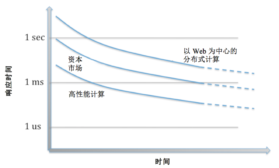 v2-0eb92afb9d0b75a369c7599aabea2d72_1440w.jpg?source=172ae18b