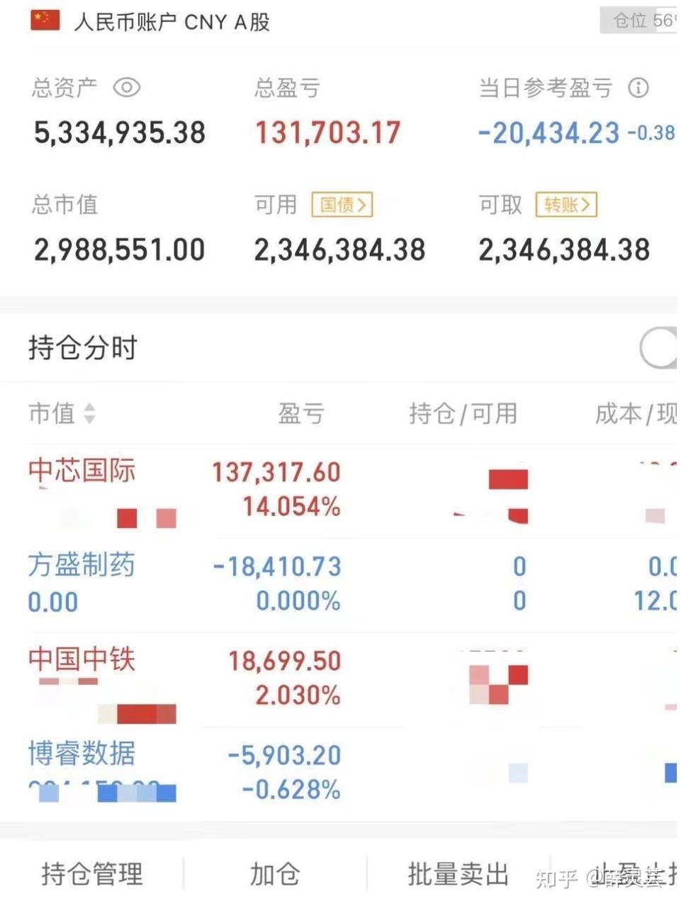 股市的秘诀是什么？牢记“九大交易法则”，读懂少走五年弯路！ - 知乎