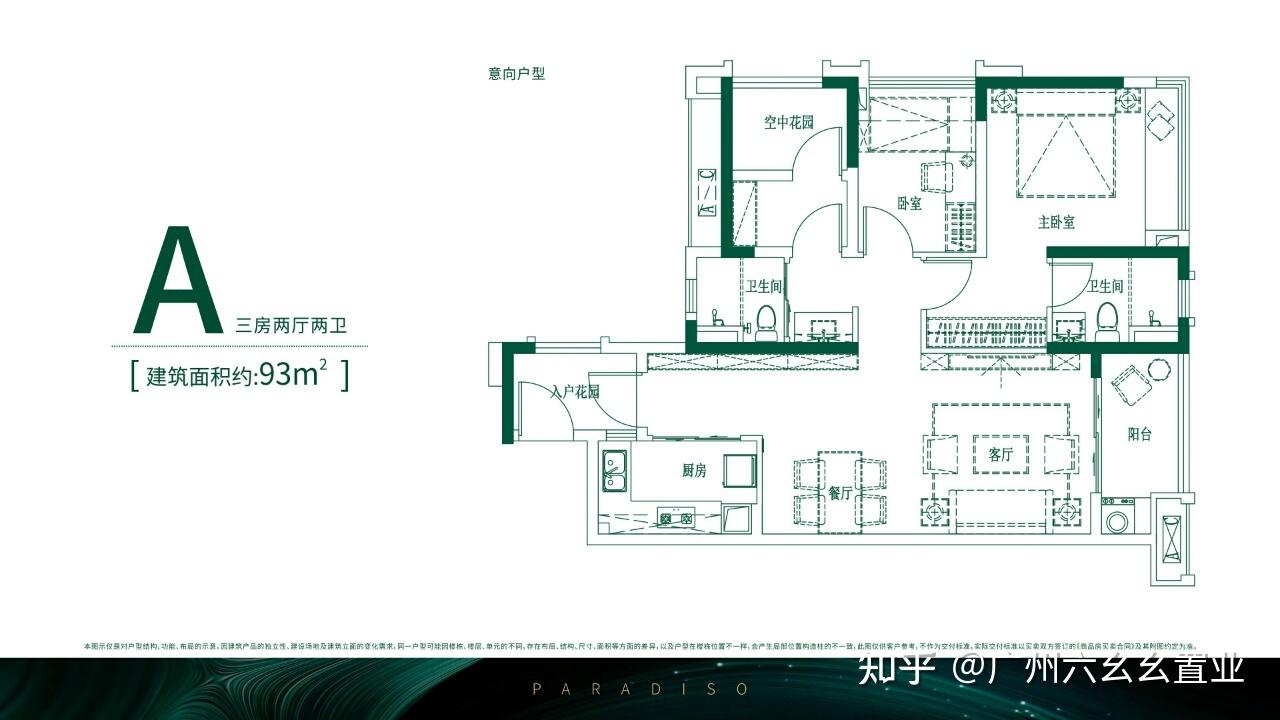 2,【93㎡ 01戶型圖】3,【96㎡ 02/03戶型圖】南海區樓盤大全千燈湖