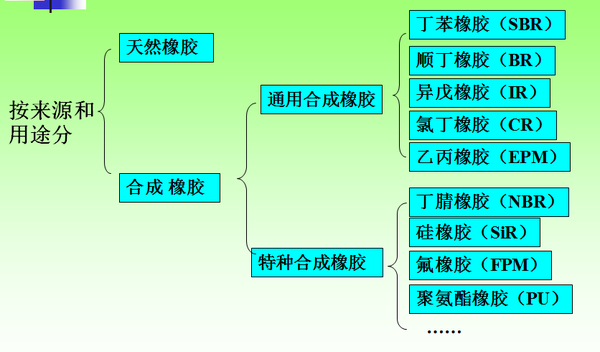 小地理 第38篇 工业的血液 石油 四 知乎