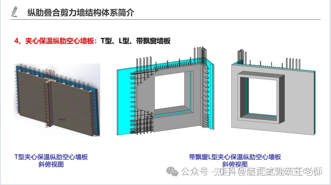 装配式剪力墙结构体系【纵肋叠合剪力墙】详解! - 知乎