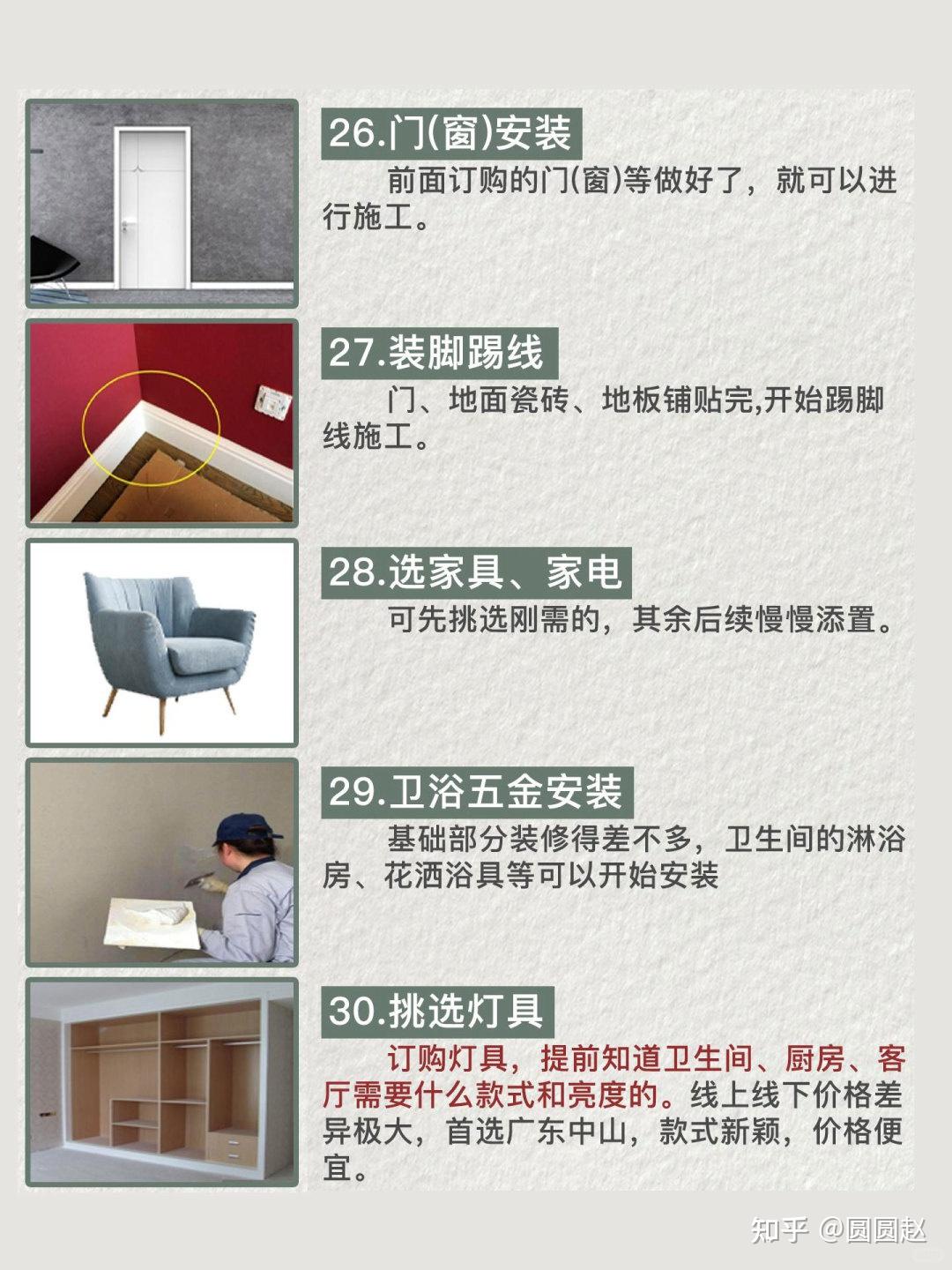 装修先别慌！毛坯房的正确装修顺序得知道！ - 知乎