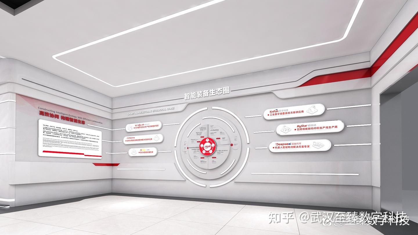 打造文化型企业展厅:这些设计要点一定要知道 - 知乎