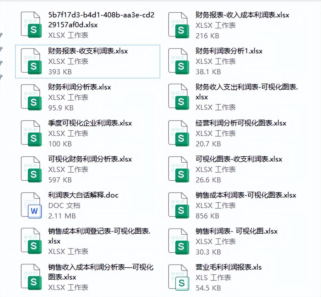 可视化利润分配表模板 - 知乎