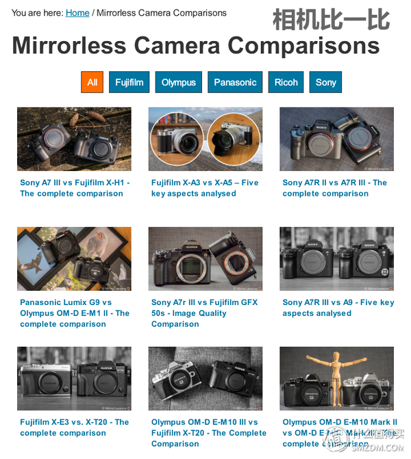 理性选相机看懂这六个网站就购啦