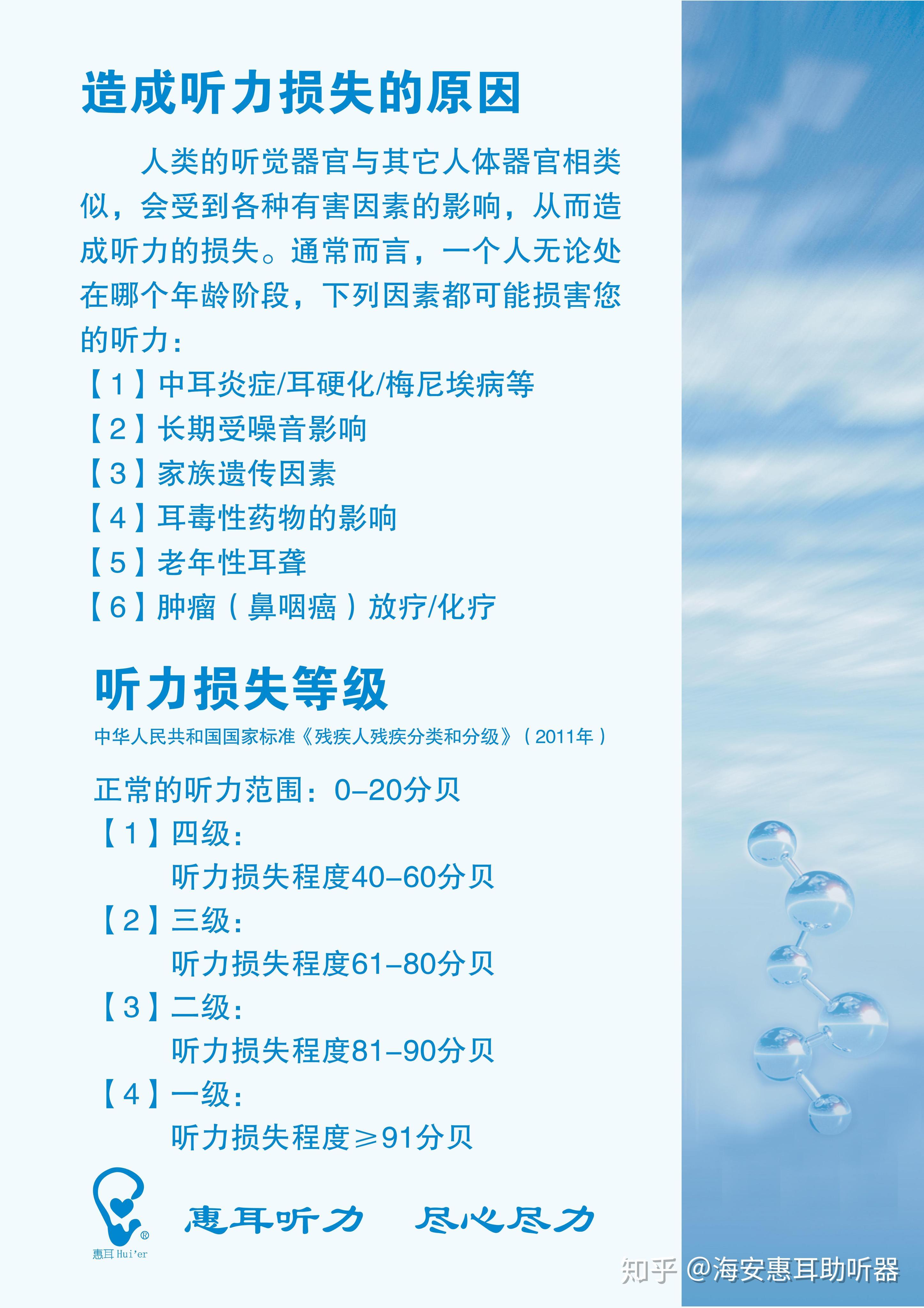 怎么做才会导致听力下降 v2-0eca4b797df6ee2abcb337012e32f7bd_r.jpg