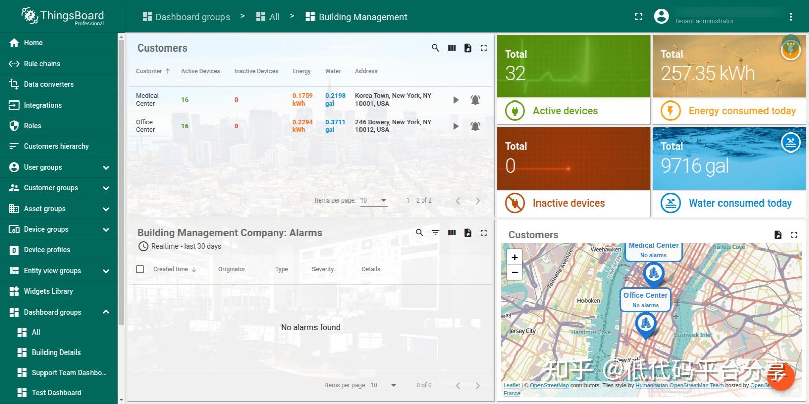  edgex thingsboard 