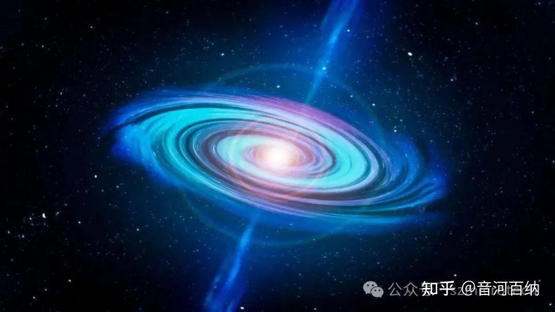 维度时空篇 | 从 0 维到 10 维，我们的意识到达高维后有什么 “映射”？ - 知乎