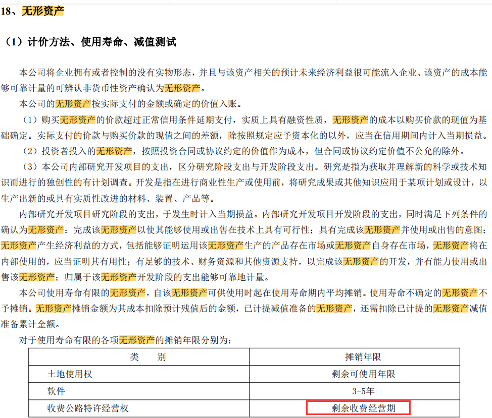 一文看懂高速公路——以粤高速为例 - 知乎