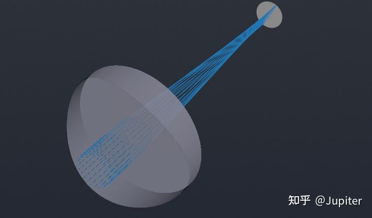 基于Python的开源光学设计 - 知乎