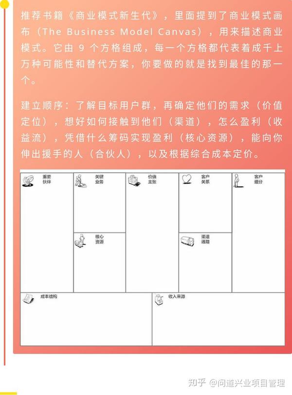 产品力i真正可行的方案之前活着更重要书籍精益创业实战精益画布商业