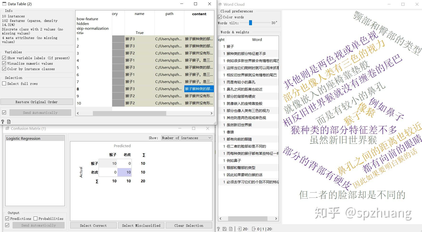 Orange3-三: 用Orange3处理文本数据 - 知乎