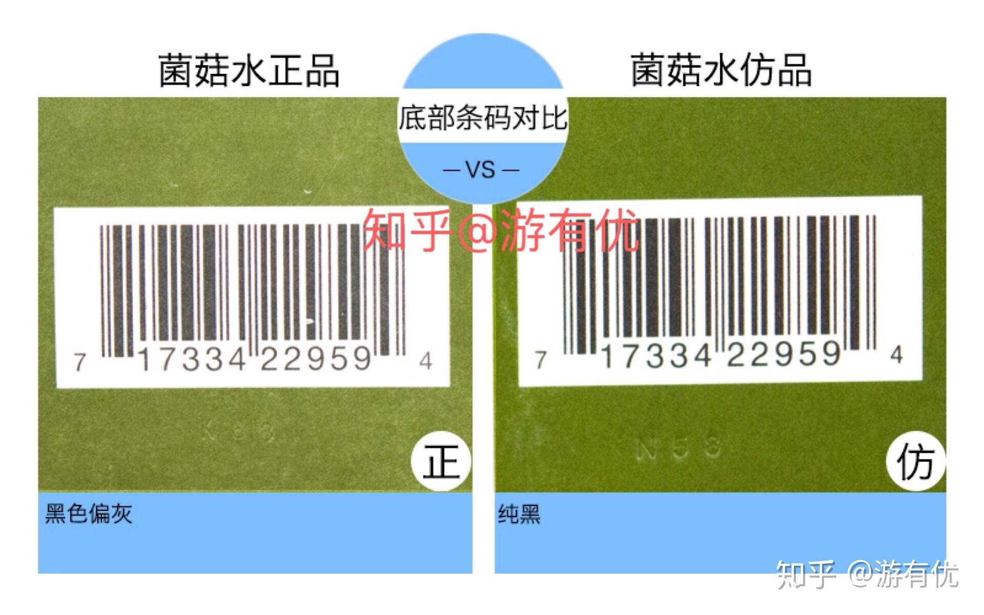 悦木之源菌菇水真假辨别,真假对比,真假鉴定