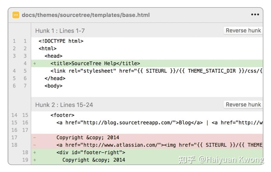 Sourcecore 2023年最佳Web开发工具榜单(TOP 59) - 知乎