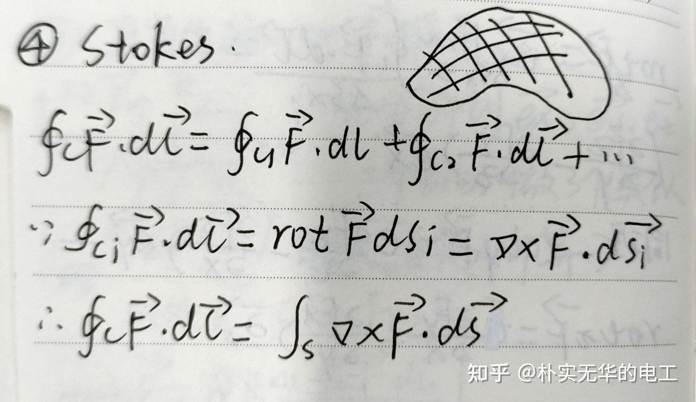 矢量分析的思考——梯度散度旋度与guass,stokes公式 - 知乎