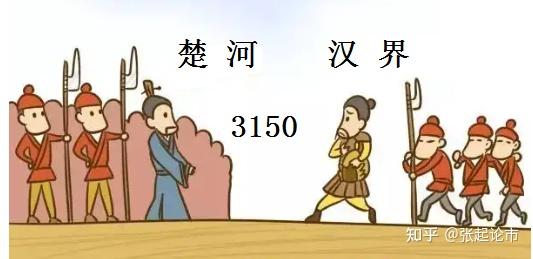 3150点是楚河汉界