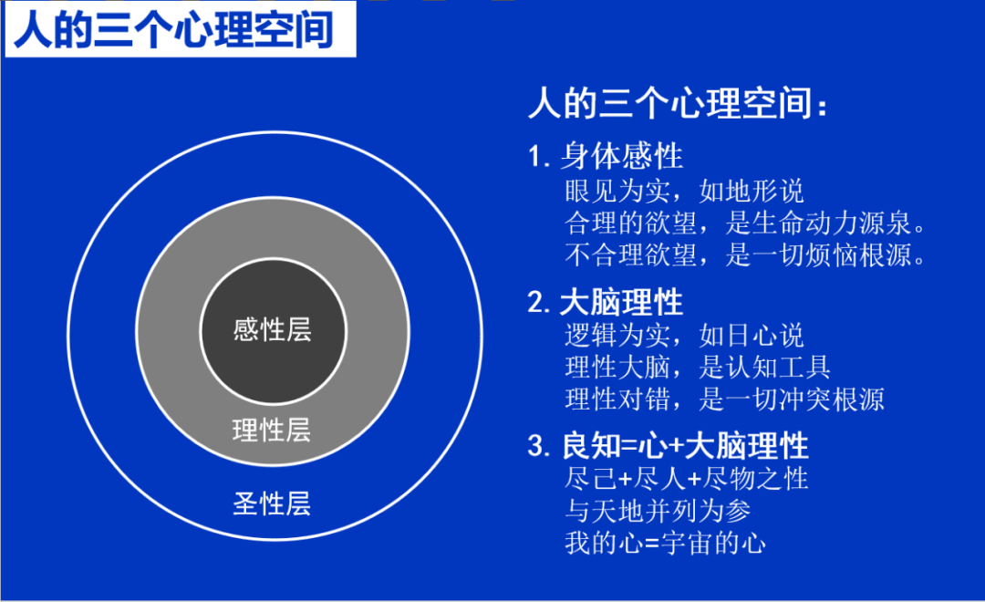 心理健康测试20题目_《心理健康测试》_心理健康测试项目