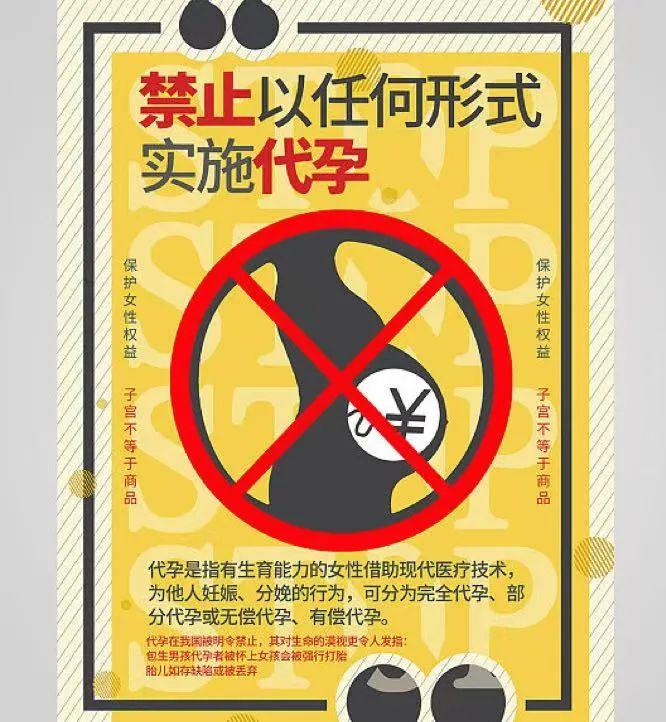 今日释法:非法代孕,该当何罪? - 知乎