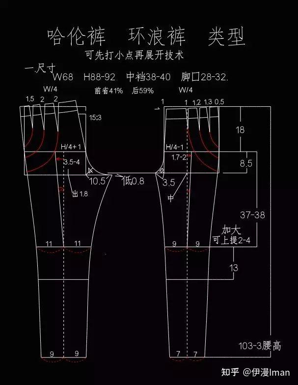 裤子结构制版各部位尺寸的取值总结 - 知乎