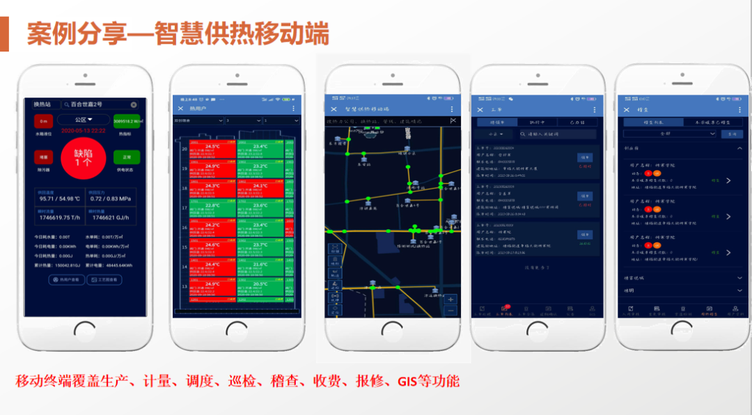 基于热用户室温调控的智慧供热平台技术及案例分析