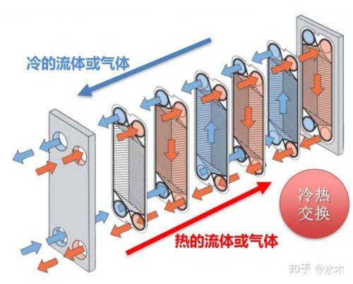 美女总裁爱上小保安