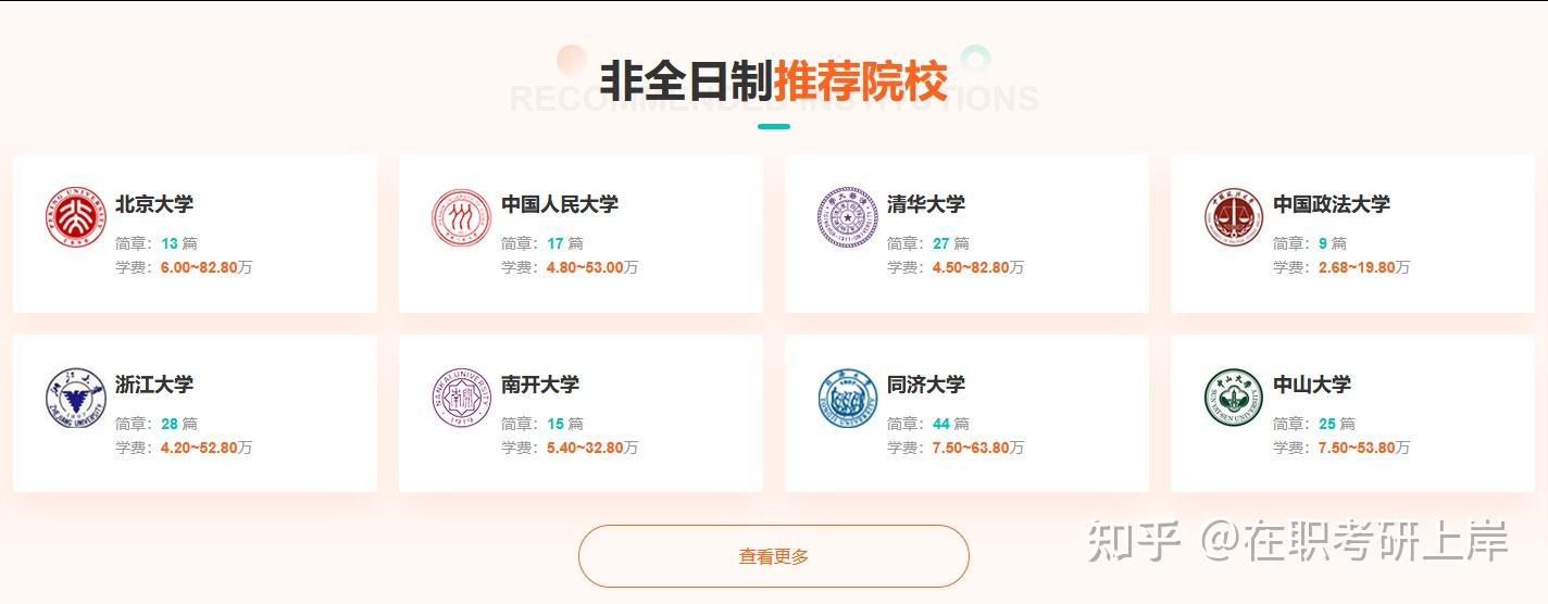 2026年非全日制研究生报考条件有哪些？ - 知乎