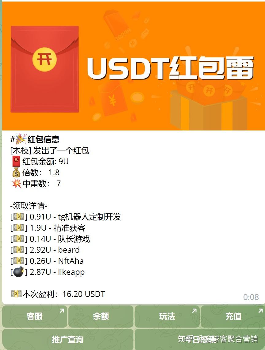  telegram bot 
