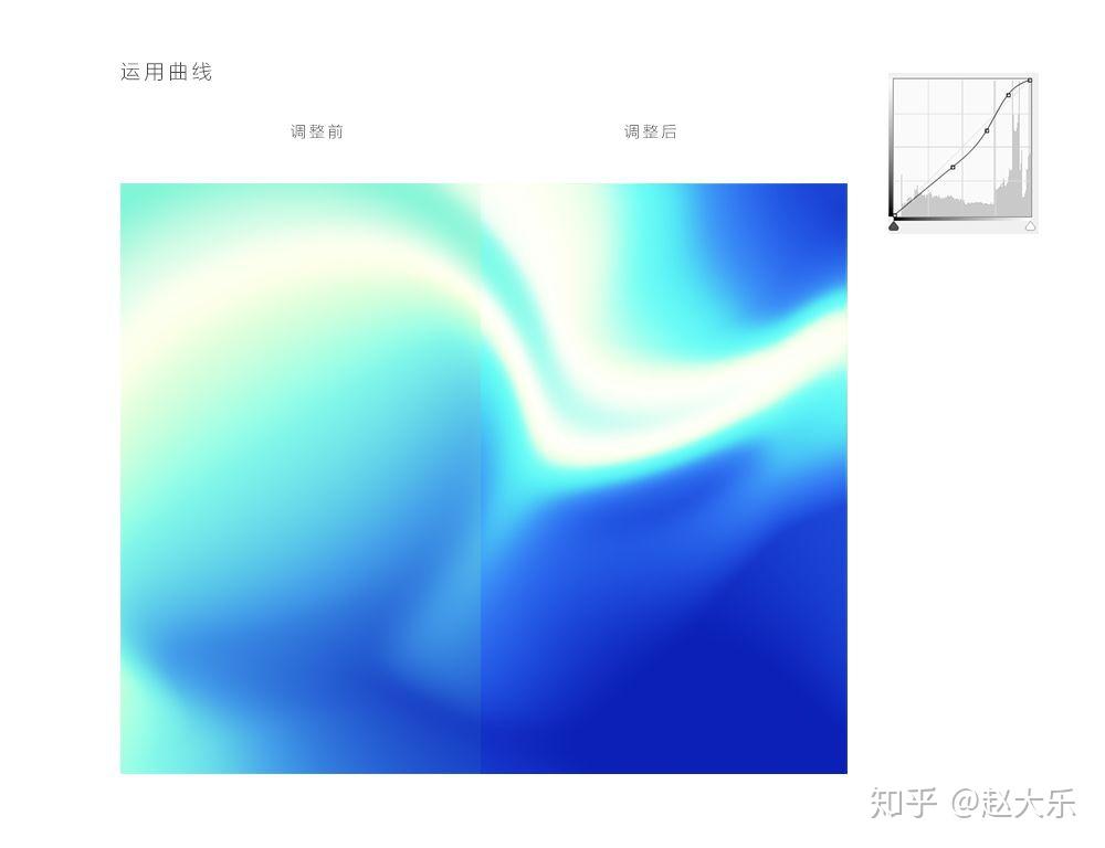 v2-0f28bfae9474948545a81bc95fe7b0f5_r.jpg