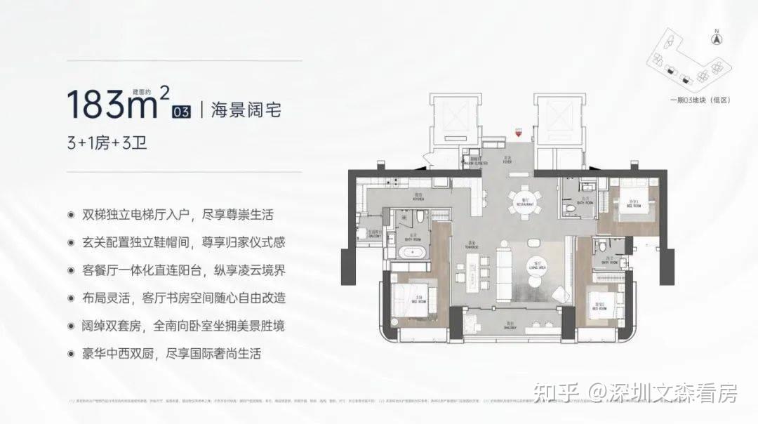 福田热门新房:金地环湾城,项目详情、户型图、优劣势分析 - 知乎