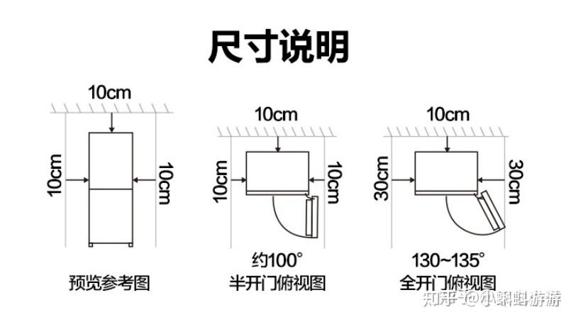 1,容积和尺寸冰箱首要选择因素就是容积和尺寸,买冰箱要根据家里的