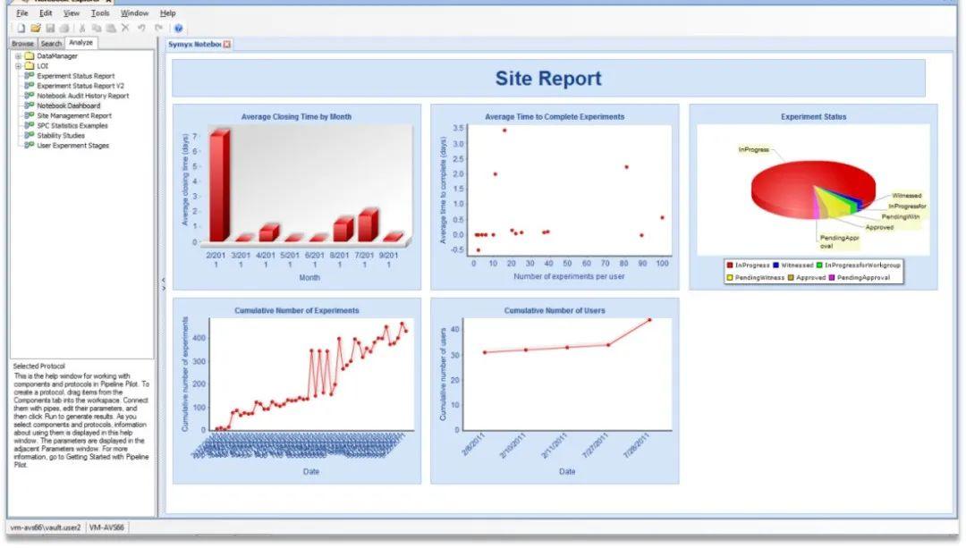 biovia-workbook-biovia-pipeline-pilot-gmp-gmp