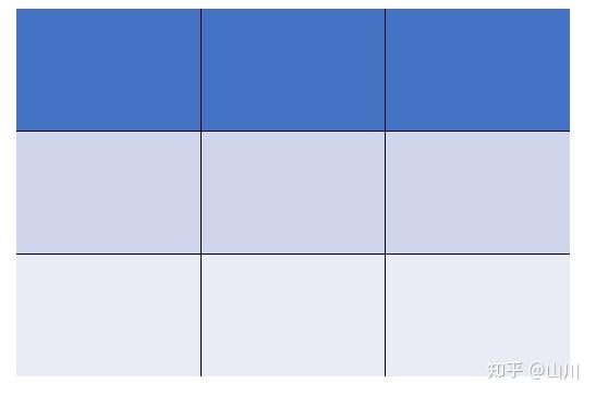 ppt表格怎么加斜线