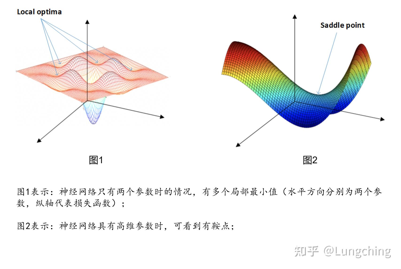 210912 lecture 