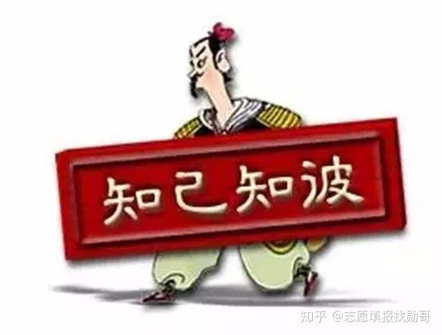 怎么才能做到知己知彼百战百胜 v2-0f3c5cd1a7daa6663c26593a411b4795_r.jpg