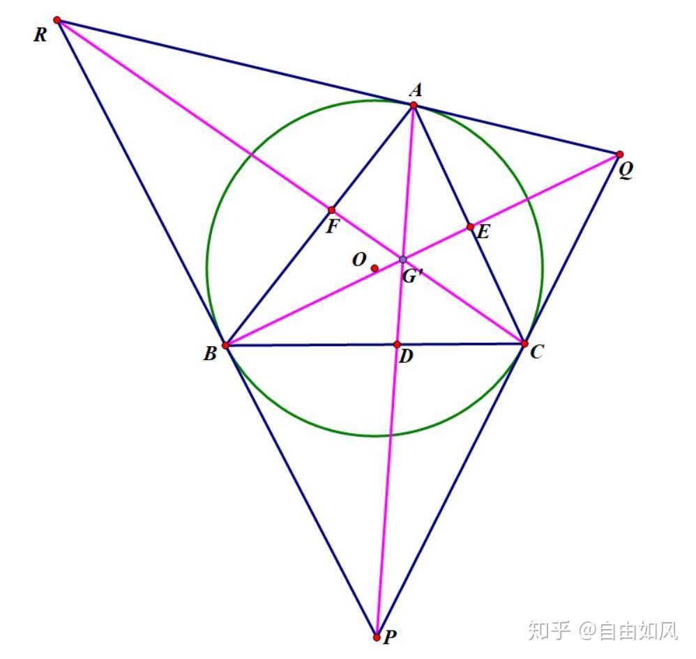 先来看图,想想怎么用塞瓦定理证明三条陪位中线共点:用塞瓦定理是不是