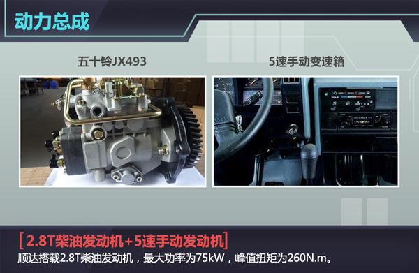 江铃节能版轻卡综合油耗仅为53升